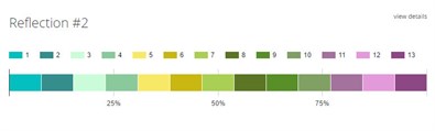 New Report Chart Colors